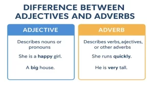 آموزش آنلاین زبان – تفاوت‌های بین Adjectives و Adverbs در انگلیسی با مثال