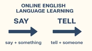 در این مقاله از آکادمی آیزبان، یاد بگیرید تفاوت say و tell را فقط در ۴۵ ثانیه درک کنید! آموزش آنلاین زبان با مثالهای واقعی، تمرینهای کوتاه و نکات حرفهای برای مکالمه طبیعی.