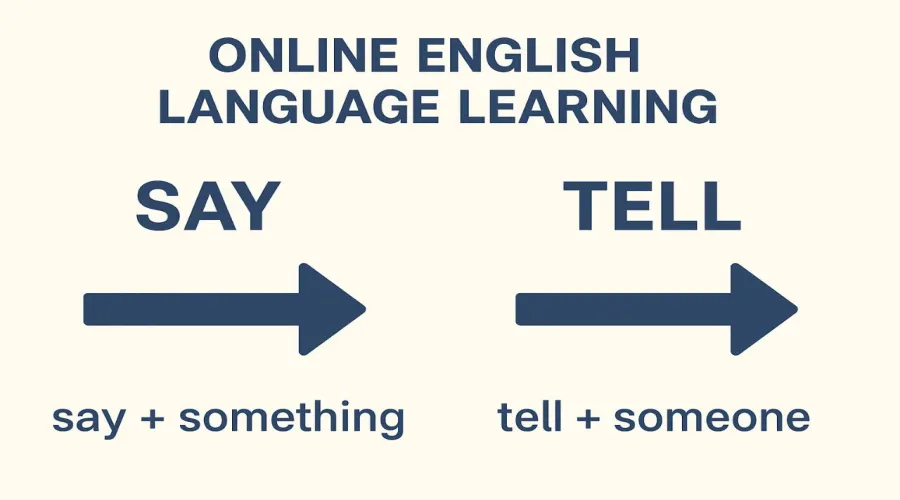 در این مقاله از آکادمی آیزبان، یاد بگیرید تفاوت say و tell را فقط در ۴۵ ثانیه درک کنید! آموزش آنلاین زبان با مثالهای واقعی، تمرینهای کوتاه و نکات حرفهای برای مکالمه طبیعی.